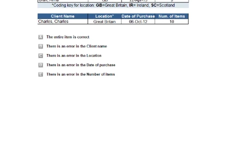 ErrorChecking#2完成_2025春招题库汇总_快消题库-1_快消汇总_2023金佰利最新题库（TalentQ）_TalentQ笔试题库_ErrorChecking