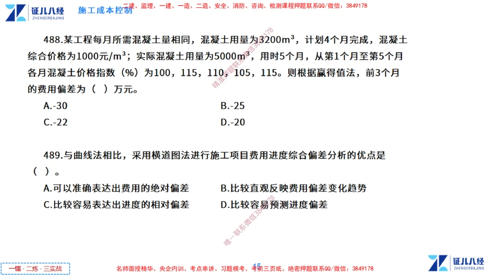 (13)--一建管理点题映射7-无答案版-讲义_2026年一级建造师_2026年一建管理_2025年一建管理SVIP_03-习题精析✿实战特训✿模考通关_54-管理《点题映射班》杨建国ZBJ