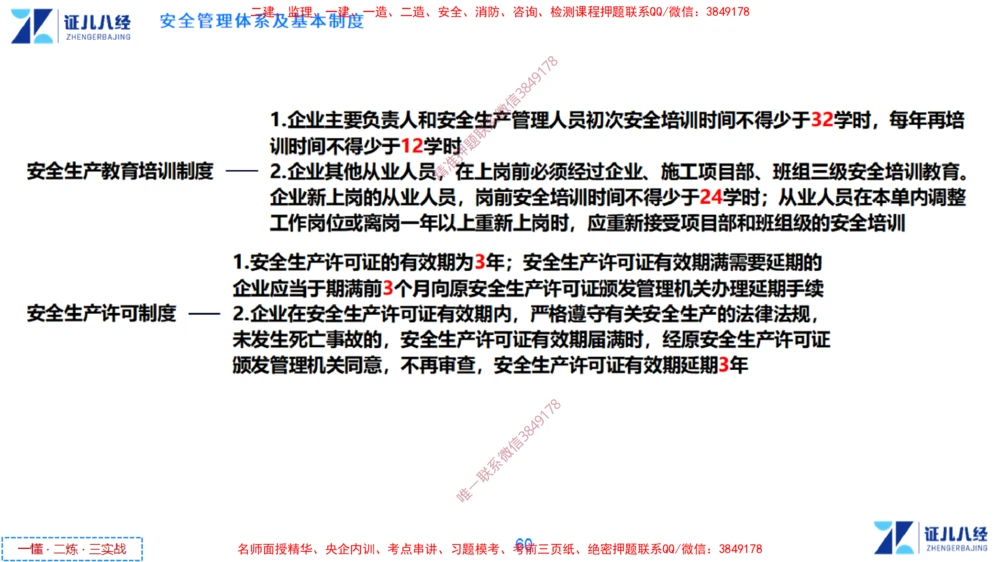 (13)--一建管理点题映射7-无答案版-讲义_2026年一级建造师_2026年一建管理_2025年一建管理SVIP_03-习题精析✿实战特训✿模考通关_54-管理《点题映射班》杨建国ZBJ