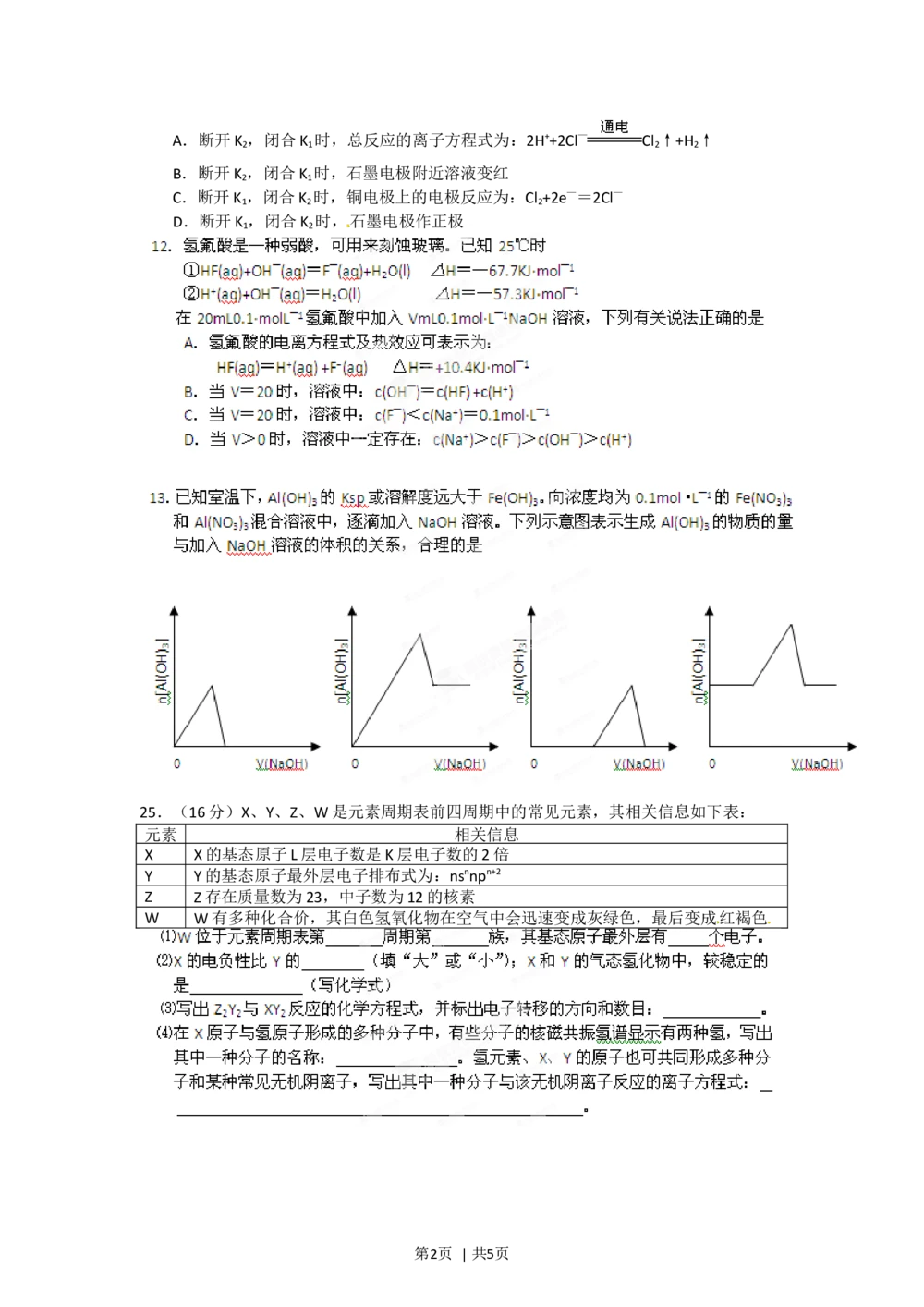 2012年高考化学试卷（安徽）（空白卷）_历年高考真题合集_化学历年高考真题_新&middot;Word版2008-2025&middot;高考化学真题_化学（按试卷类型分类）2008-2025_自主命题卷&middot;化学（2008-2025）