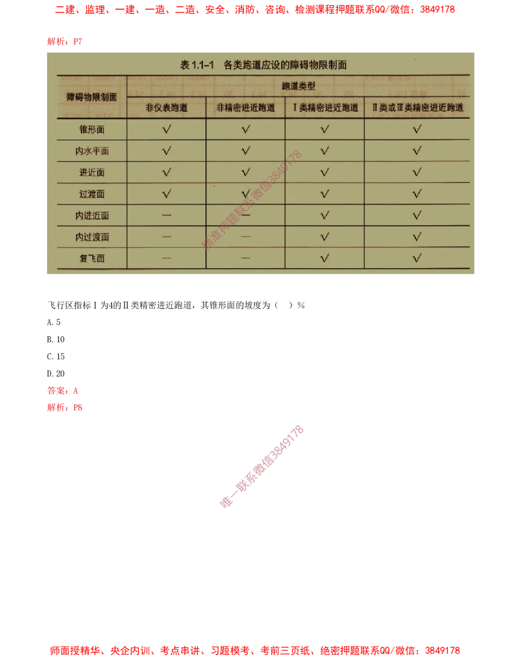 01.01-习题带练（一）_2026年一级建造师_2026年一建民航_2025年一建民航SVIP_03-习题精析✿实战特训✿模考通关_04-民航《习题带练班》高永志SMR