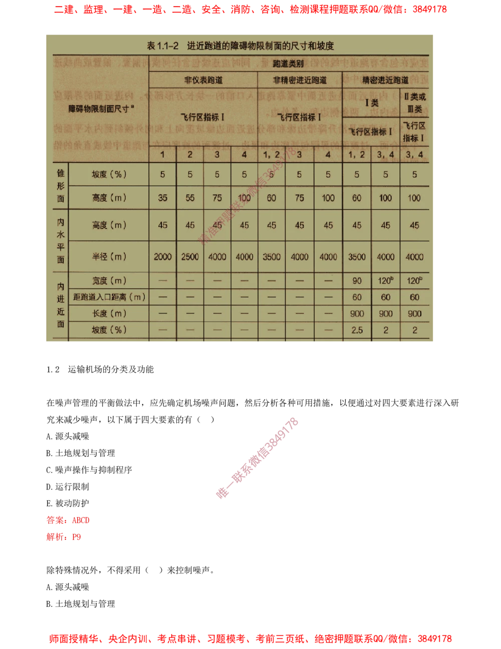 01.01-习题带练（一）_2026年一级建造师_2026年一建民航_2025年一建民航SVIP_03-习题精析✿实战特训✿模考通关_04-民航《习题带练班》高永志SMR