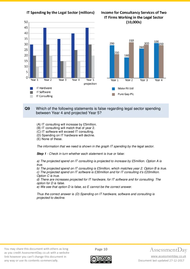Numerical-Reasoning-Test1-Solutions_2025春招题库汇总_十大行测题库_2023年十大热门题库更新中_05、TalentQ汇总_TalentQ测试题（适合大多数外资银行以及其他企业）_NumericalReasoning