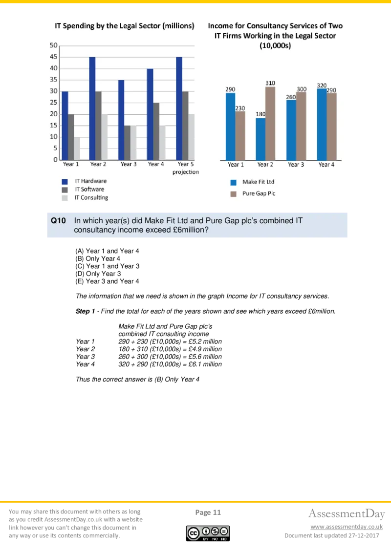 Numerical-Reasoning-Test1-Solutions_2025春招题库汇总_十大行测题库_2023年十大热门题库更新中_05、TalentQ汇总_TalentQ测试题（适合大多数外资银行以及其他企业）_NumericalReasoning