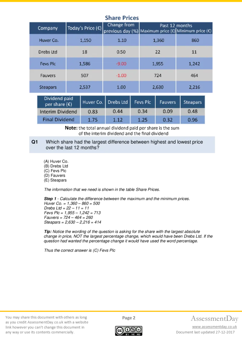 Numerical-Reasoning-Test1-Solutions_2025春招题库汇总_十大行测题库_2023年十大热门题库更新中_05、TalentQ汇总_TalentQ测试题（适合大多数外资银行以及其他企业）_NumericalReasoning