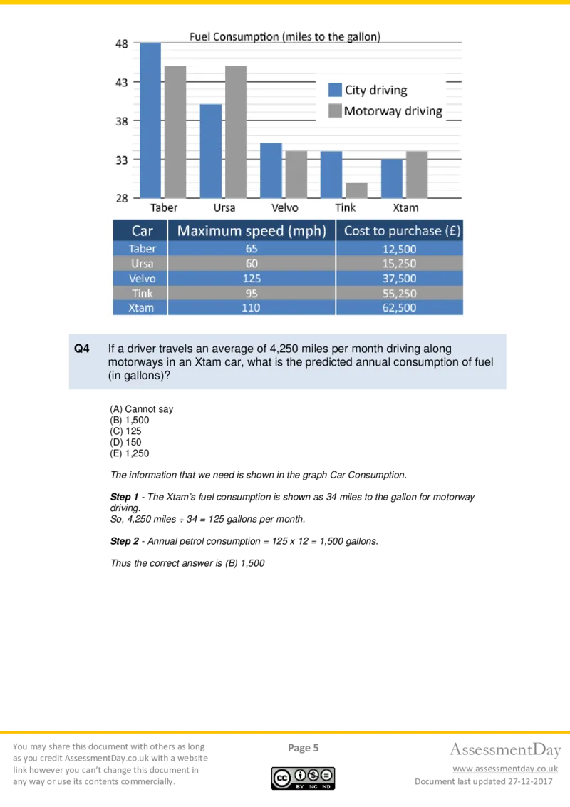 Numerical-Reasoning-Test1-Solutions_2025春招题库汇总_十大行测题库_2023年十大热门题库更新中_05、TalentQ汇总_TalentQ测试题（适合大多数外资银行以及其他企业）_NumericalReasoning