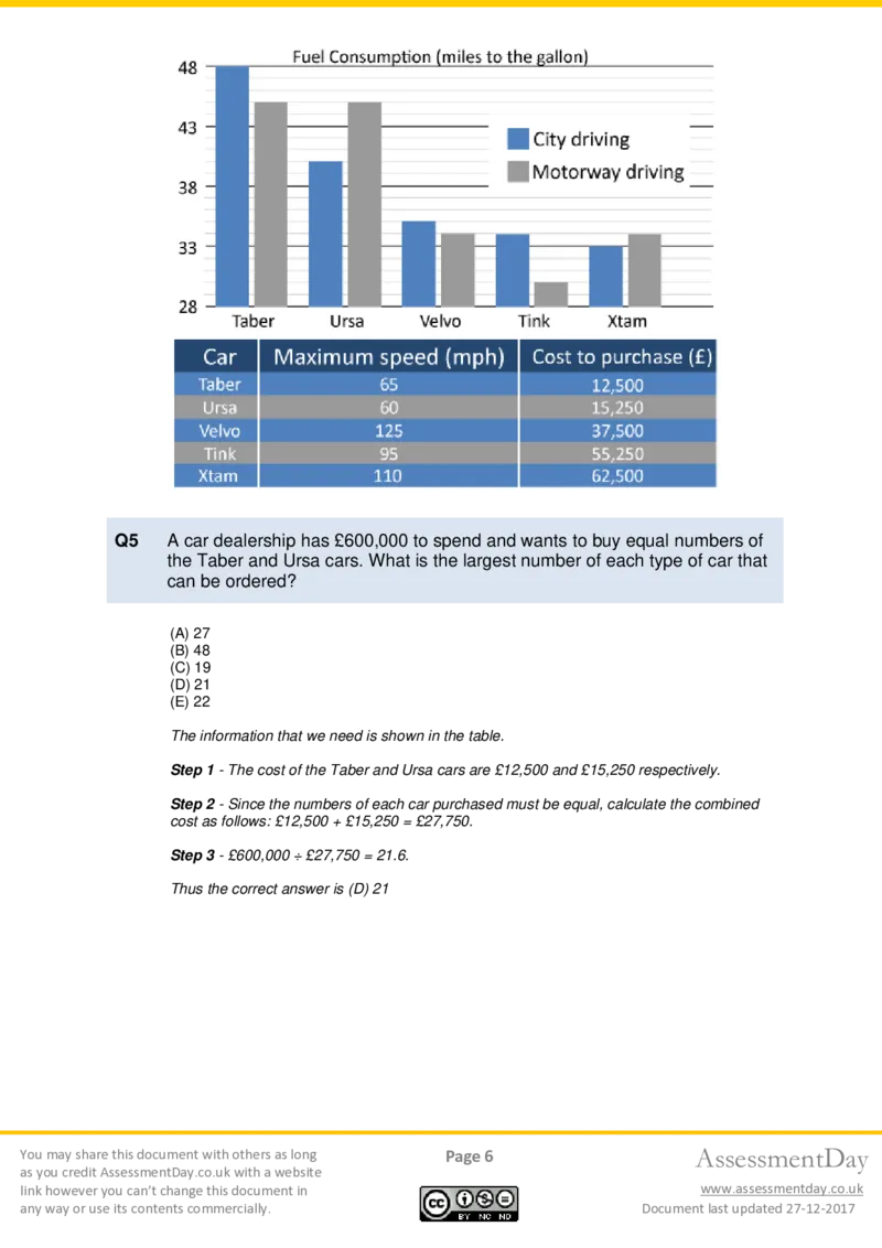 Numerical-Reasoning-Test1-Solutions_2025春招题库汇总_十大行测题库_2023年十大热门题库更新中_05、TalentQ汇总_TalentQ测试题（适合大多数外资银行以及其他企业）_NumericalReasoning