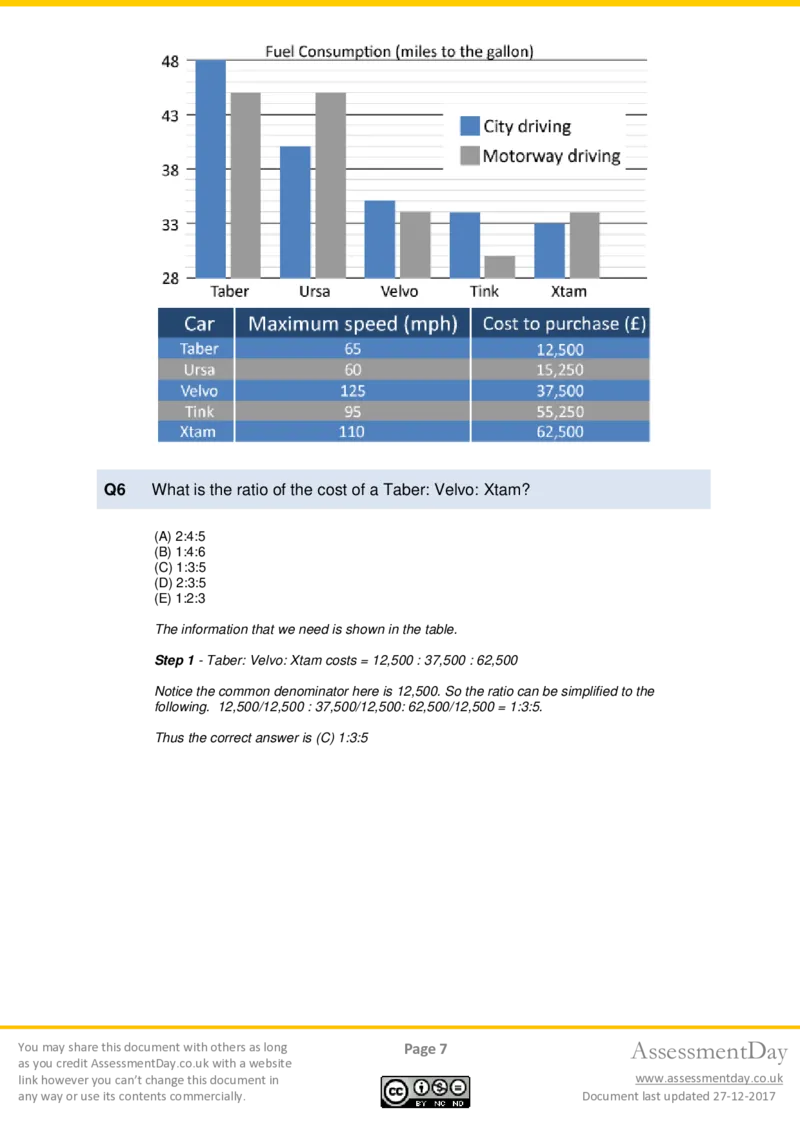 Numerical-Reasoning-Test1-Solutions_2025春招题库汇总_十大行测题库_2023年十大热门题库更新中_05、TalentQ汇总_TalentQ测试题（适合大多数外资银行以及其他企业）_NumericalReasoning
