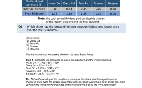 Numerical-Reasoning-Test1-Solutions_2025春招题库汇总_十大行测题库_2023年十大热门题库更新中_05、TalentQ汇总_TalentQ测试题（适合大多数外资银行以及其他企业）_NumericalReasoning