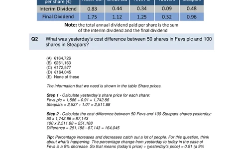 Numerical-Reasoning-Test1-Solutions_2025春招题库汇总_十大行测题库_2023年十大热门题库更新中_05、TalentQ汇总_TalentQ测试题（适合大多数外资银行以及其他企业）_NumericalReasoning