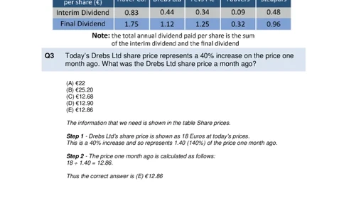 Numerical-Reasoning-Test1-Solutions_2025春招题库汇总_十大行测题库_2023年十大热门题库更新中_05、TalentQ汇总_TalentQ测试题（适合大多数外资银行以及其他企业）_NumericalReasoning