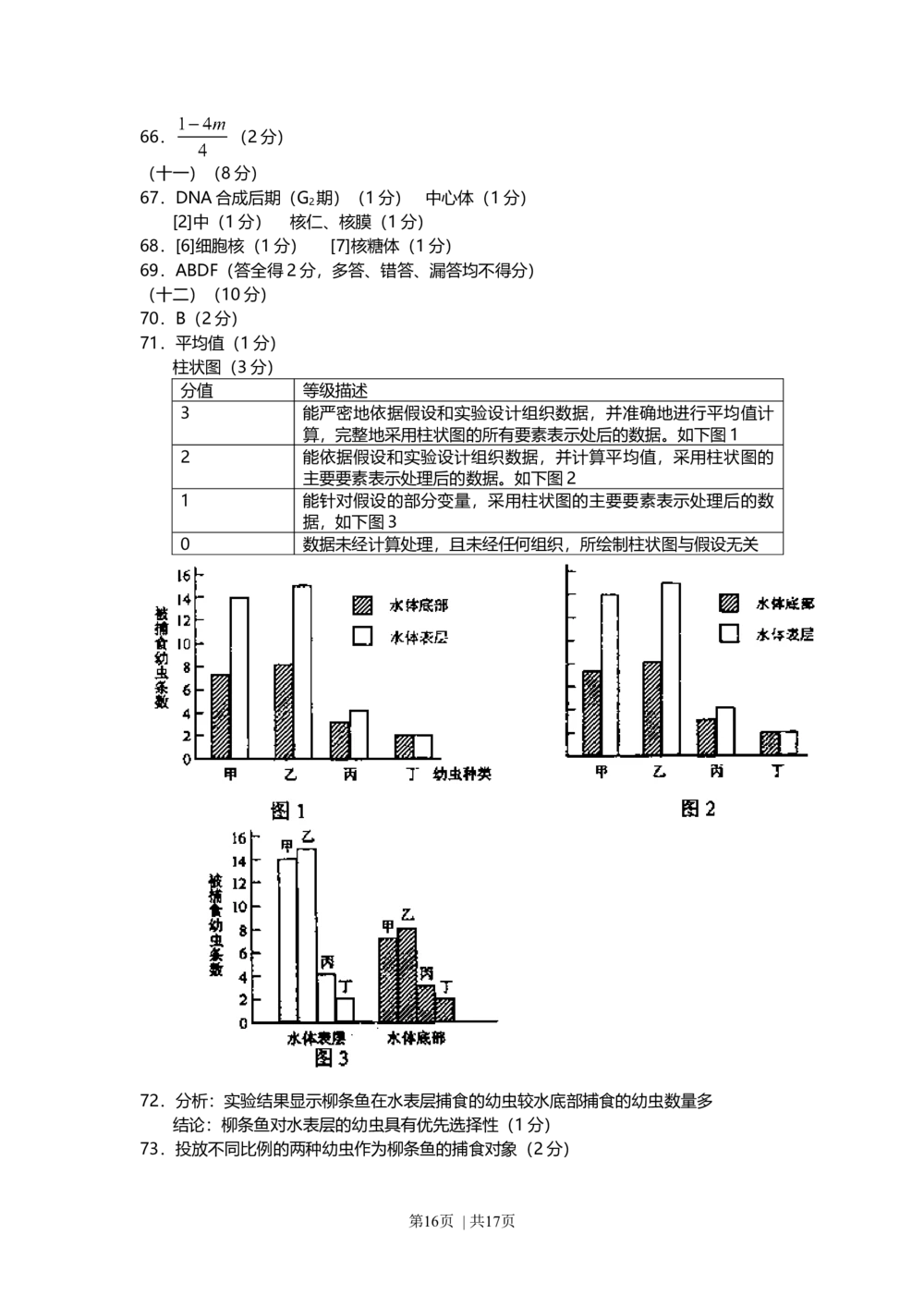 2011年高考生物试卷（上海）（解析卷）_生物历年高考真题_新&middot;Word版2008-2025&middot;高考生物真题_生物（按省份分类）2008-2025_2008-2022&middot;（上海）生物高考真题