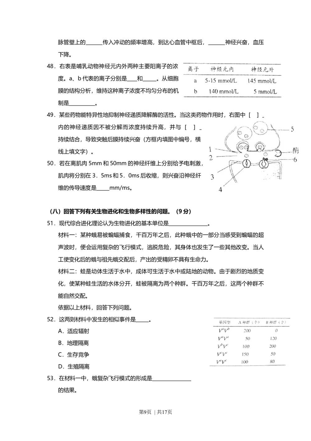 2011年高考生物试卷（上海）（解析卷）_生物历年高考真题_新&middot;Word版2008-2025&middot;高考生物真题_生物（按省份分类）2008-2025_2008-2022&middot;（上海）生物高考真题