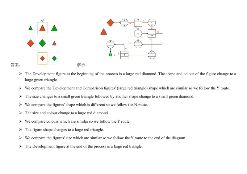 DiagrammaticThinking#7_2025春招题库汇总_快消题库-2_2023快消合集(17家持续更新中）_2023亿滋最新题库_CEB最新题库（往年适用）_DiagrammaticReasoning（10）