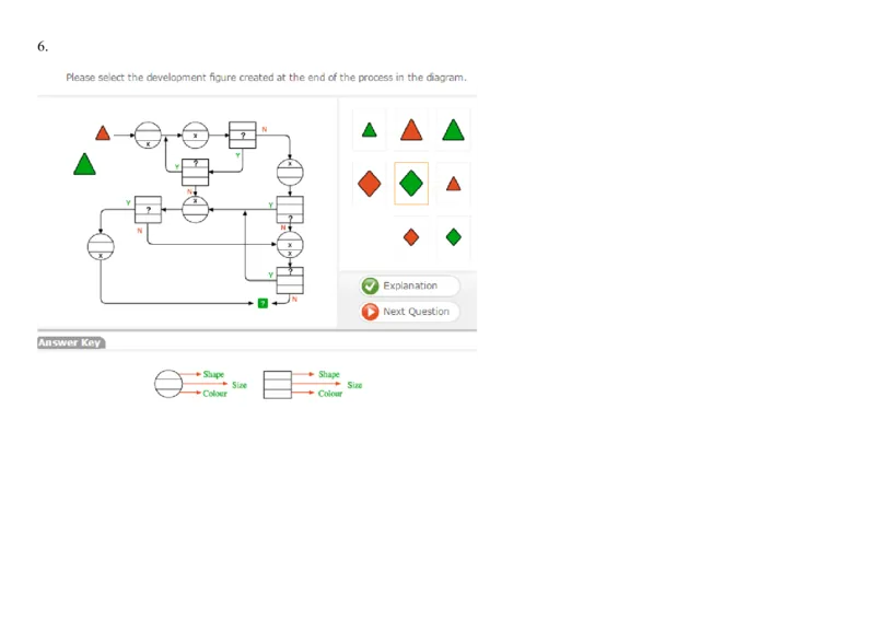 DiagrammaticThinking#7_2025春招题库汇总_快消题库-2_2023快消合集(17家持续更新中）_2023亿滋最新题库_CEB最新题库（往年适用）_DiagrammaticReasoning（10）