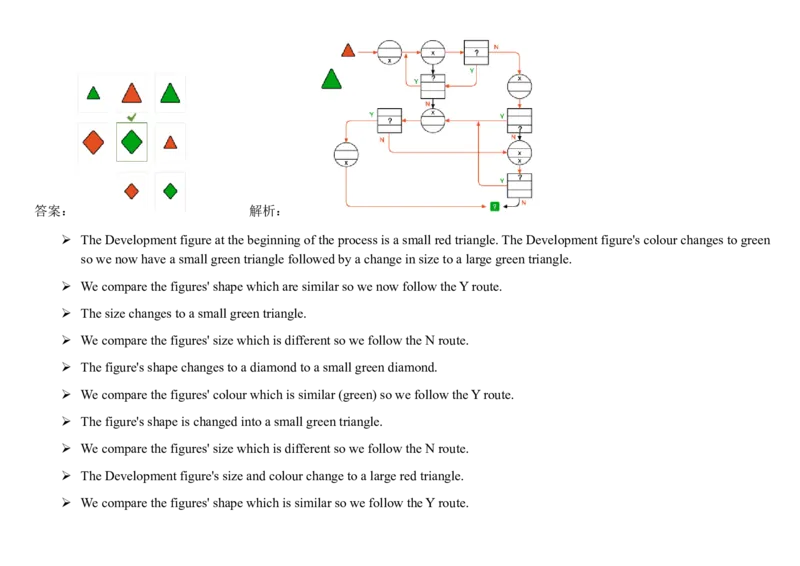 DiagrammaticThinking#7_2025春招题库汇总_快消题库-2_2023快消合集(17家持续更新中）_2023亿滋最新题库_CEB最新题库（往年适用）_DiagrammaticReasoning（10）