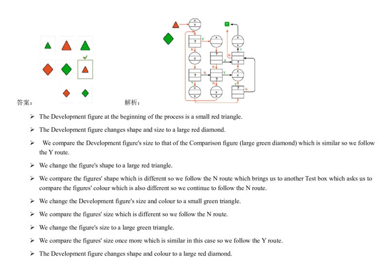 DiagrammaticThinking#7_2025春招题库汇总_快消题库-2_2023快消合集(17家持续更新中）_2023亿滋最新题库_CEB最新题库（往年适用）_DiagrammaticReasoning（10）