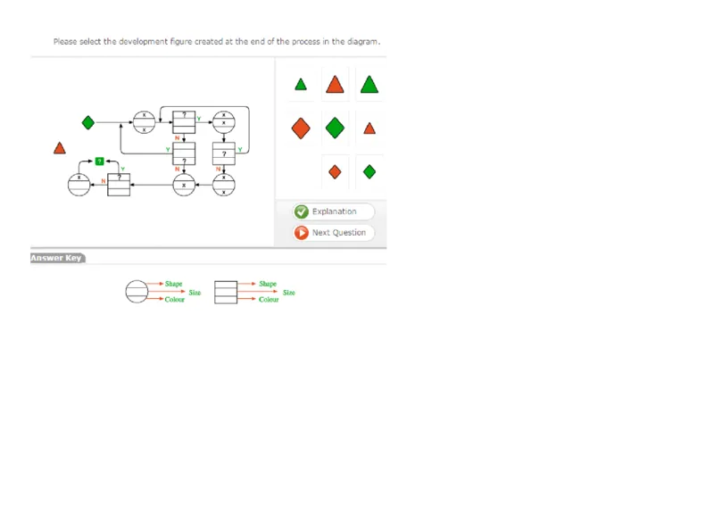 DiagrammaticThinking#7_2025春招题库汇总_快消题库-2_2023快消合集(17家持续更新中）_2023亿滋最新题库_CEB最新题库（往年适用）_DiagrammaticReasoning（10）