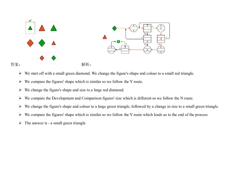 DiagrammaticThinking#7_2025春招题库汇总_快消题库-2_2023快消合集(17家持续更新中）_2023亿滋最新题库_CEB最新题库（往年适用）_DiagrammaticReasoning（10）