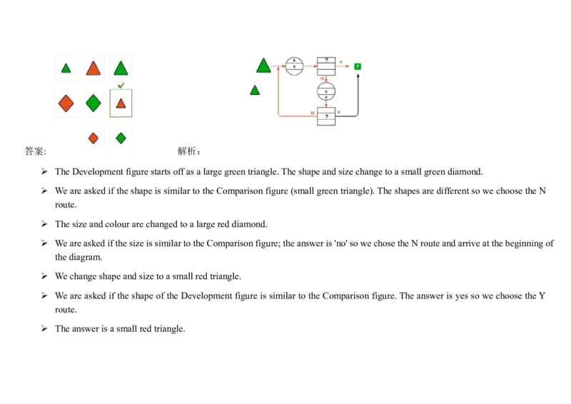 DiagrammaticThinking#7_2025春招题库汇总_快消题库-2_2023快消合集(17家持续更新中）_2023亿滋最新题库_CEB最新题库（往年适用）_DiagrammaticReasoning（10）