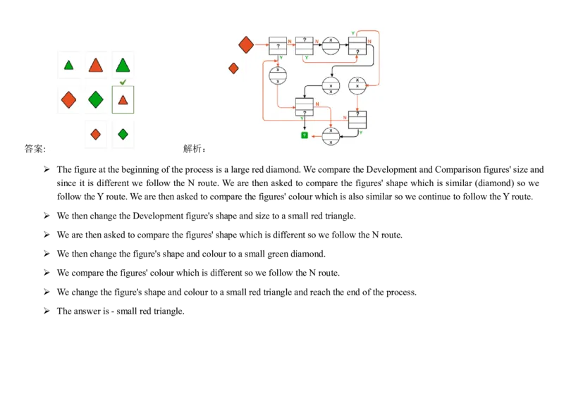 DiagrammaticThinking#7_2025春招题库汇总_快消题库-2_2023快消合集(17家持续更新中）_2023亿滋最新题库_CEB最新题库（往年适用）_DiagrammaticReasoning（10）
