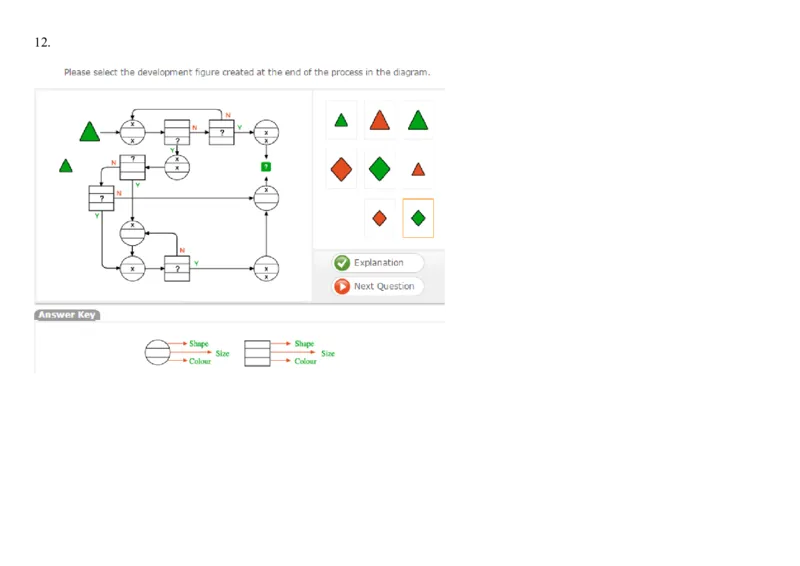 DiagrammaticThinking#7_2025春招题库汇总_快消题库-2_2023快消合集(17家持续更新中）_2023亿滋最新题库_CEB最新题库（往年适用）_DiagrammaticReasoning（10）