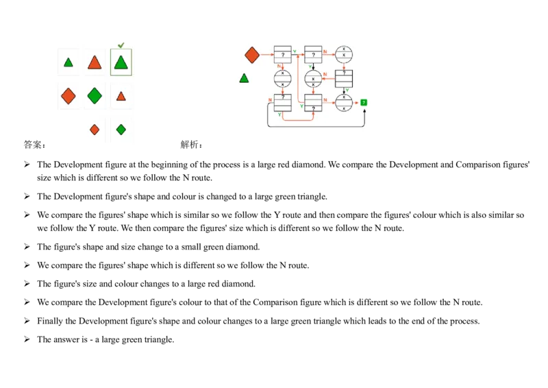 DiagrammaticThinking#7_2025春招题库汇总_快消题库-2_2023快消合集(17家持续更新中）_2023亿滋最新题库_CEB最新题库（往年适用）_DiagrammaticReasoning（10）