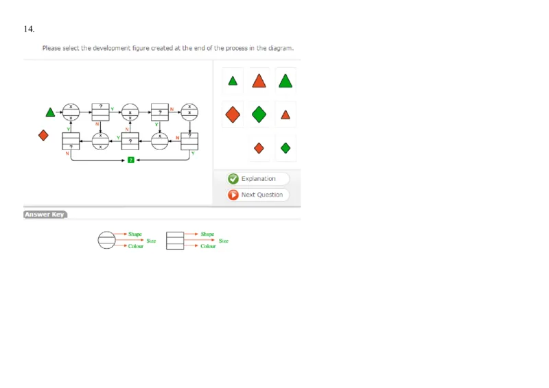 DiagrammaticThinking#7_2025春招题库汇总_快消题库-2_2023快消合集(17家持续更新中）_2023亿滋最新题库_CEB最新题库（往年适用）_DiagrammaticReasoning（10）