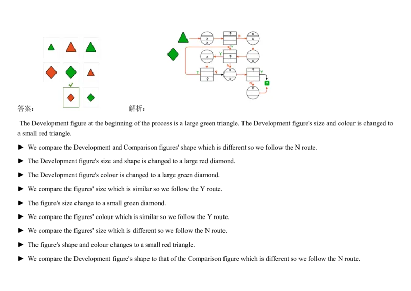 DiagrammaticThinking#7_2025春招题库汇总_快消题库-2_2023快消合集(17家持续更新中）_2023亿滋最新题库_CEB最新题库（往年适用）_DiagrammaticReasoning（10）