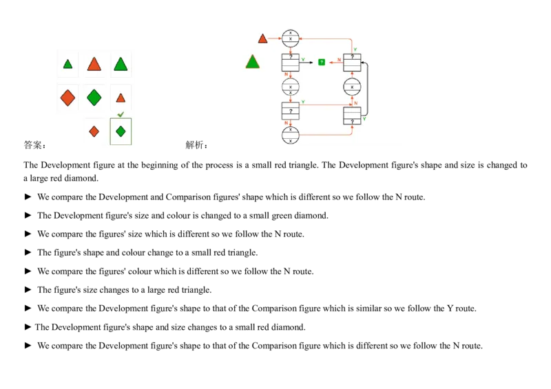 DiagrammaticThinking#7_2025春招题库汇总_快消题库-2_2023快消合集(17家持续更新中）_2023亿滋最新题库_CEB最新题库（往年适用）_DiagrammaticReasoning（10）