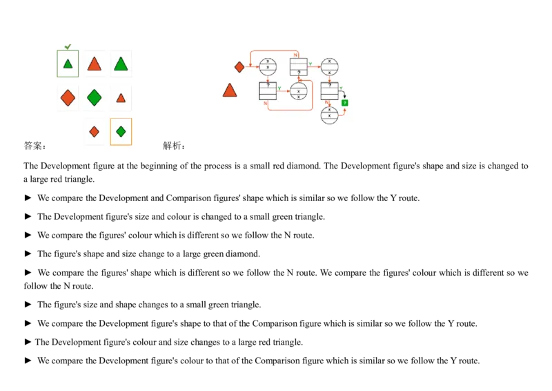 DiagrammaticThinking#7_2025春招题库汇总_快消题库-2_2023快消合集(17家持续更新中）_2023亿滋最新题库_CEB最新题库（往年适用）_DiagrammaticReasoning（10）