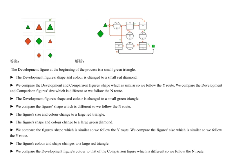 DiagrammaticThinking#7_2025春招题库汇总_快消题库-2_2023快消合集(17家持续更新中）_2023亿滋最新题库_CEB最新题库（往年适用）_DiagrammaticReasoning（10）