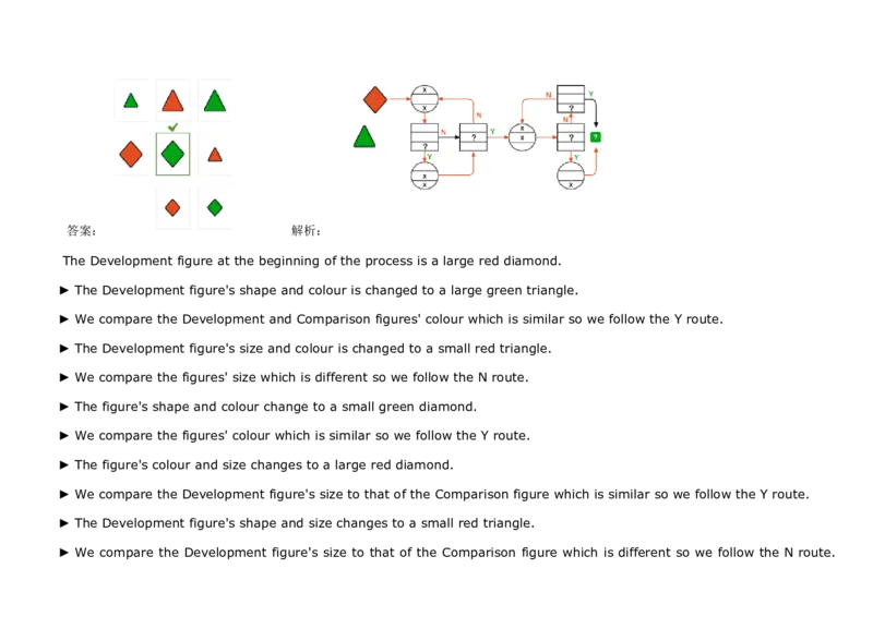DiagrammaticThinking#7_2025春招题库汇总_快消题库-2_2023快消合集(17家持续更新中）_2023亿滋最新题库_CEB最新题库（往年适用）_DiagrammaticReasoning（10）