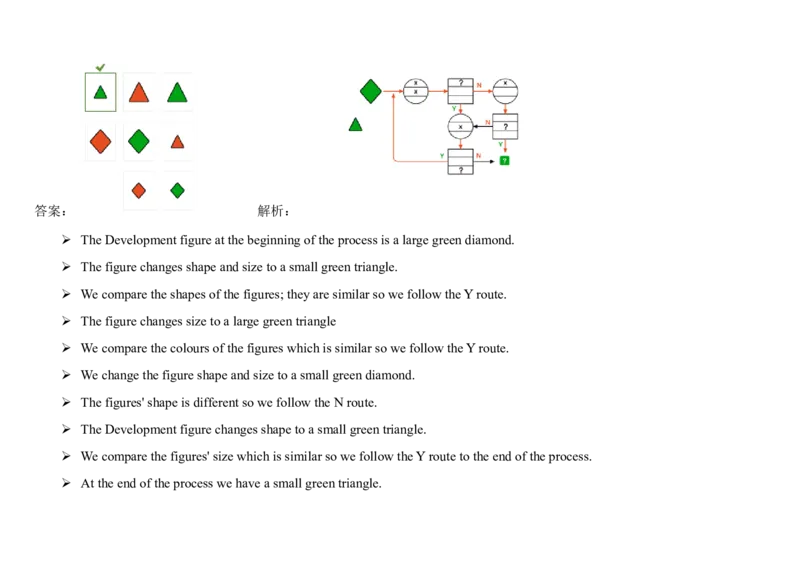DiagrammaticThinking#7_2025春招题库汇总_快消题库-2_2023快消合集(17家持续更新中）_2023亿滋最新题库_CEB最新题库（往年适用）_DiagrammaticReasoning（10）