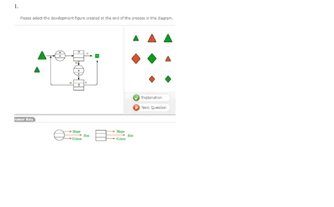 DiagrammaticThinking#7_2025春招题库汇总_快消题库-2_2023快消合集(17家持续更新中）_2023亿滋最新题库_CEB最新题库（往年适用）_DiagrammaticReasoning（10）