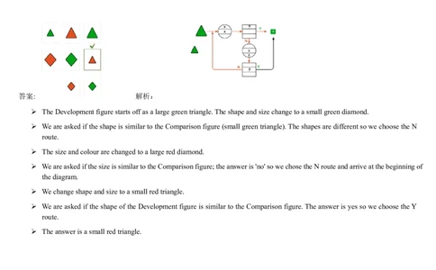DiagrammaticThinking#7_2025春招题库汇总_快消题库-2_2023快消合集(17家持续更新中）_2023亿滋最新题库_CEB最新题库（往年适用）_DiagrammaticReasoning（10）