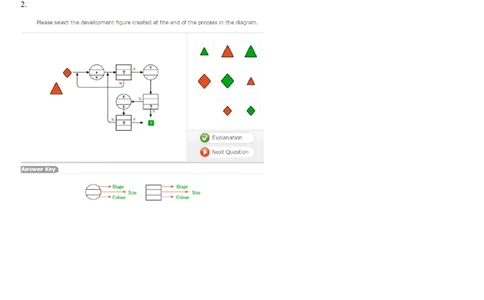 DiagrammaticThinking#7_2025春招题库汇总_快消题库-2_2023快消合集(17家持续更新中）_2023亿滋最新题库_CEB最新题库（往年适用）_DiagrammaticReasoning（10）