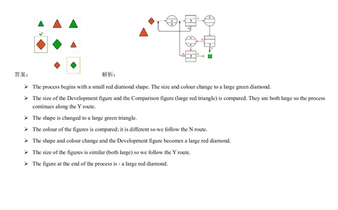 DiagrammaticThinking#7_2025春招题库汇总_快消题库-2_2023快消合集(17家持续更新中）_2023亿滋最新题库_CEB最新题库（往年适用）_DiagrammaticReasoning（10）