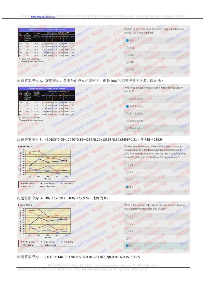 ceb（shl）-数字推理题（num）英文版汇总及答案解析_2025春招题库汇总_德意志_德意志_ceb（shl）-数字推理题（num）英文版汇总及答案解析