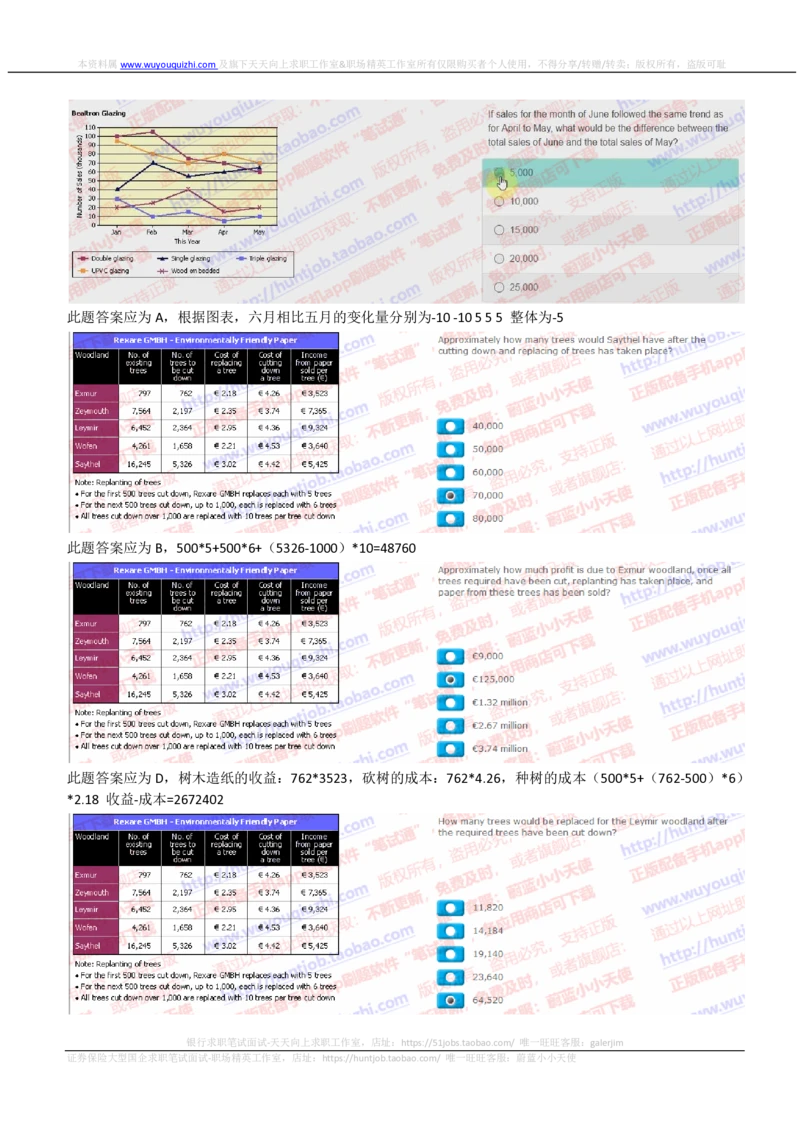 ceb（shl）-数字推理题（num）英文版汇总及答案解析_2025春招题库汇总_德意志_德意志_ceb（shl）-数字推理题（num）英文版汇总及答案解析