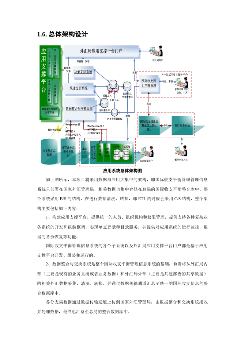 2各种系统架构图与详细说明_2025春招题库汇总_国企题库_中国烟草_3Yancao笔试专业完整知识点（仅需看本专业）_3.5计算机知识_2信息系统架构