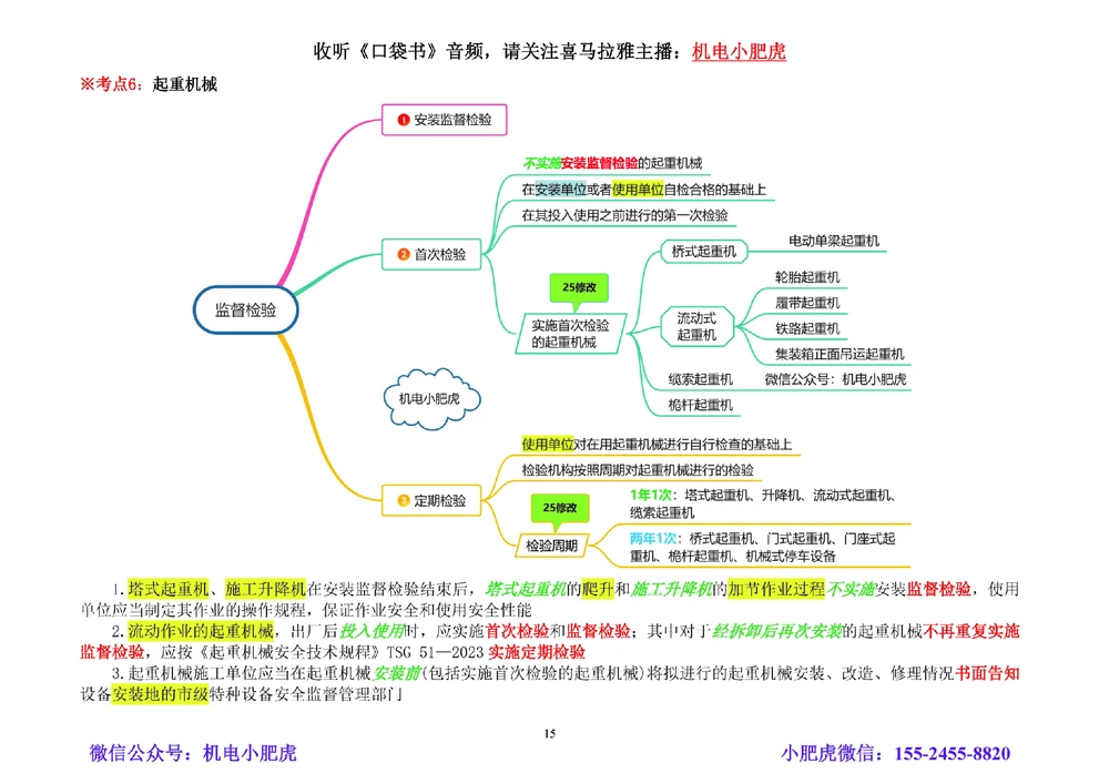 02讲-考前注意事项+懵考点_2026年一级建造师_2026年一建机电_2025年一建机电SVIP_04-冲刺串讲✿考点强化✿小灶集训_98-机电《答题技巧班》小肥虎SMR