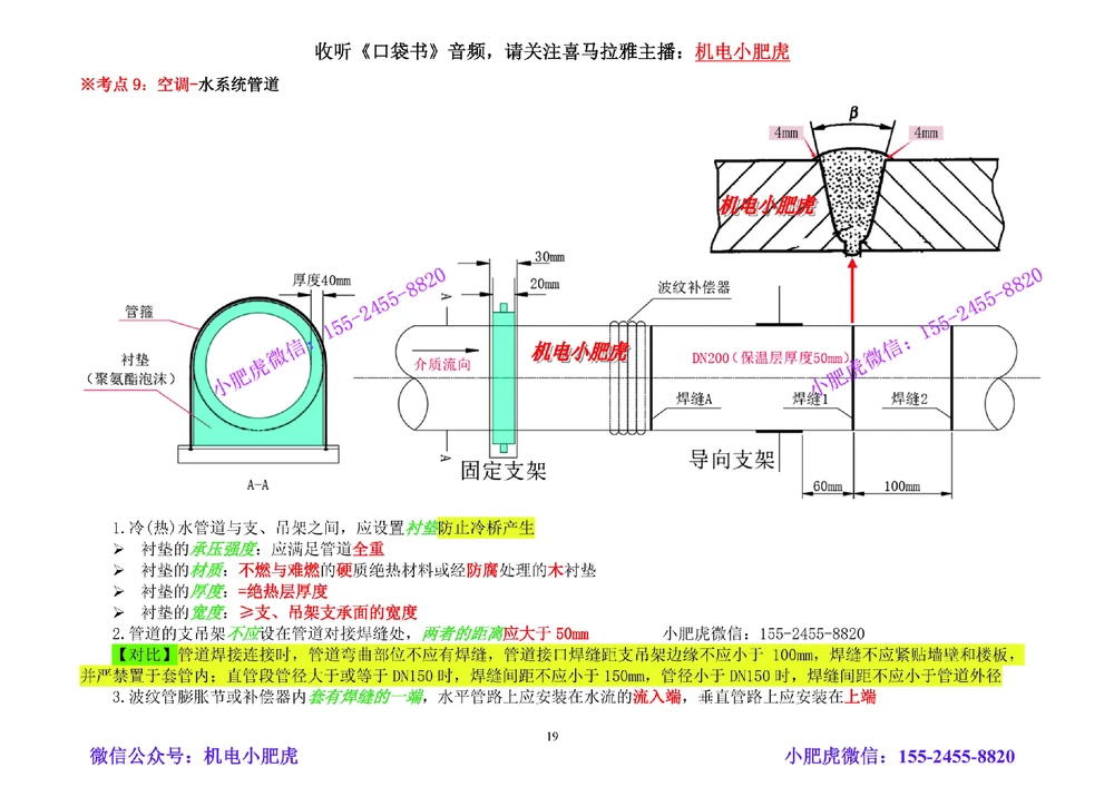 02讲-考前注意事项+懵考点_2026年一级建造师_2026年一建机电_2025年一建机电SVIP_04-冲刺串讲✿考点强化✿小灶集训_98-机电《答题技巧班》小肥虎SMR
