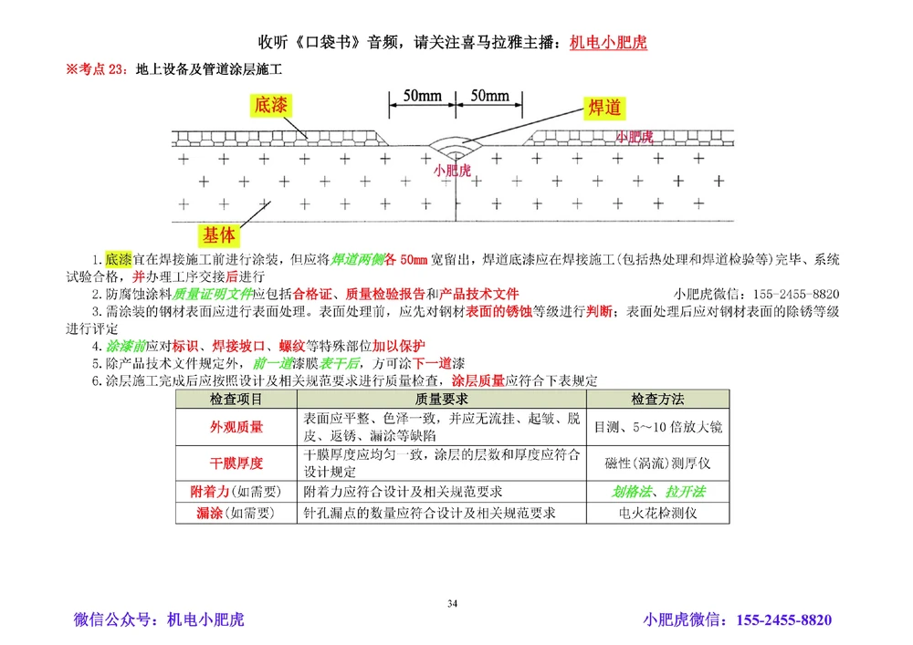 02讲-考前注意事项+懵考点_2026年一级建造师_2026年一建机电_2025年一建机电SVIP_04-冲刺串讲✿考点强化✿小灶集训_98-机电《答题技巧班》小肥虎SMR