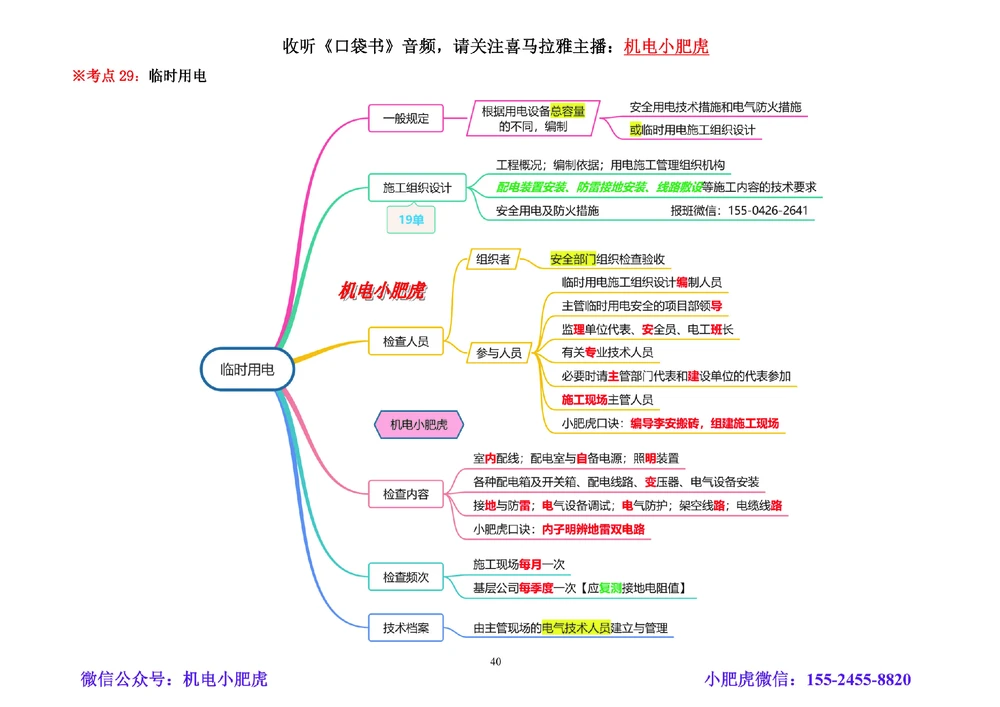 02讲-考前注意事项+懵考点_2026年一级建造师_2026年一建机电_2025年一建机电SVIP_04-冲刺串讲✿考点强化✿小灶集训_98-机电《答题技巧班》小肥虎SMR