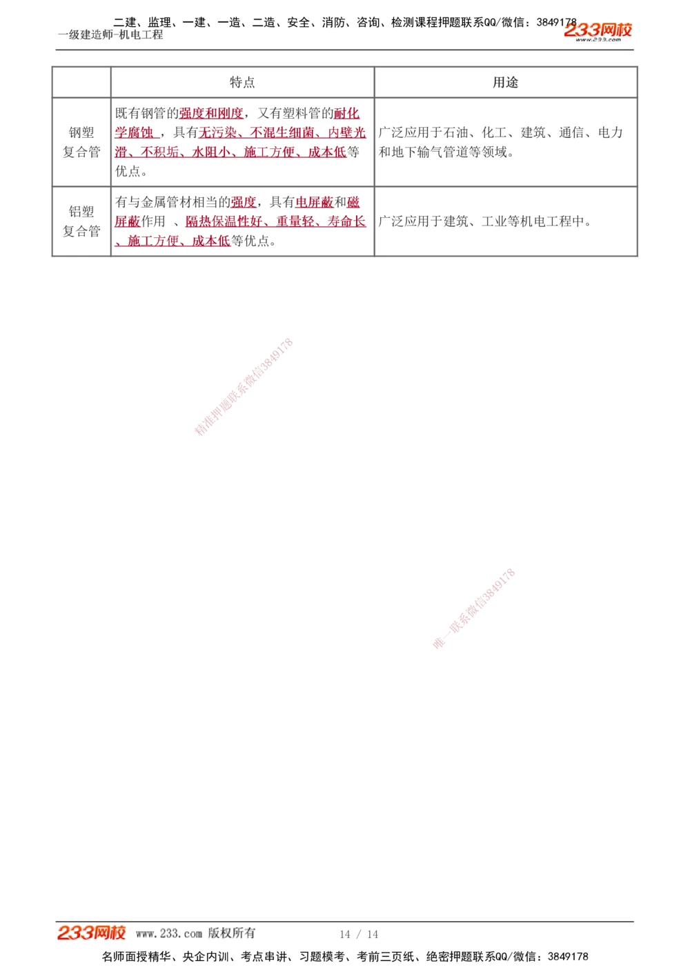01_2026年一级建造师_2026年一建机电_2025年一建机电SVIP_02-基础精讲✿高端面授✿深度强化_18-机电《教材精讲班》王子初、王克233_王克