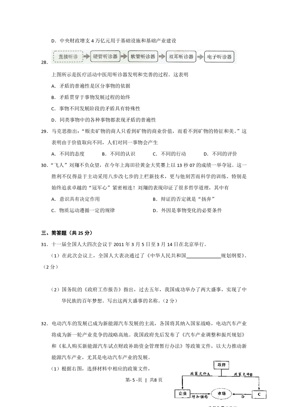 2011年高考政治试卷（上海）（空白卷）_政治历年高考真题_新&middot;PDF版2008-2025&middot;高考政治真题_政治（按试卷类型分类）2008-2025_自主命题卷&middot;政治（2008-2025）_上海自主命题&middot;政治（2008-2017）