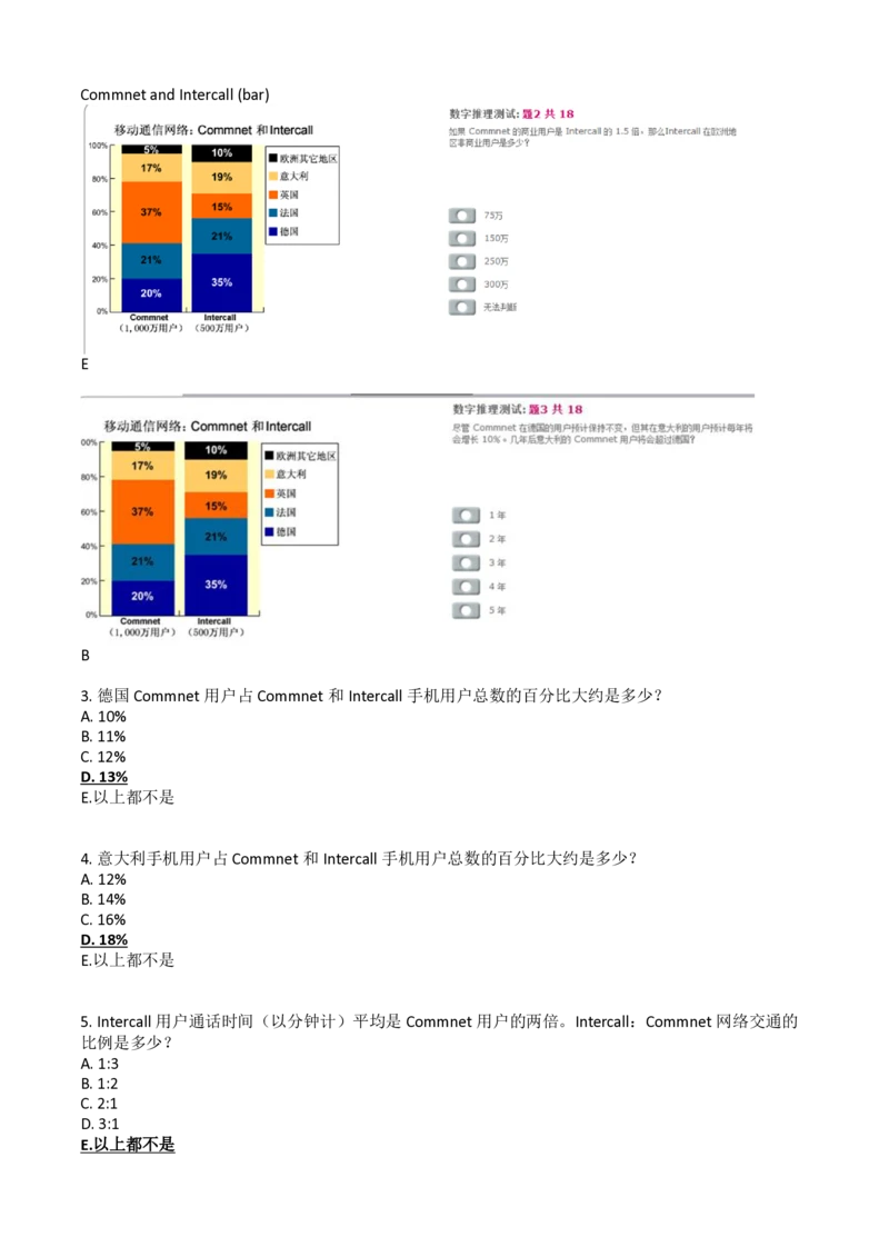 CommnetandIntercall_2025春招题库汇总_外资银行题库_23花旗_师兄师姐分享资料_花旗银行_柱形
