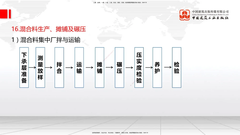 01节2025一建《公路》考前压轴预测课（09.16）_2026年一级建造师_2026年一建公路_2025年一建公路SVIP_04-冲刺串讲✿考点强化✿小灶集训_65-公路《考前压轴预测》朱娟婷JGS_讲义