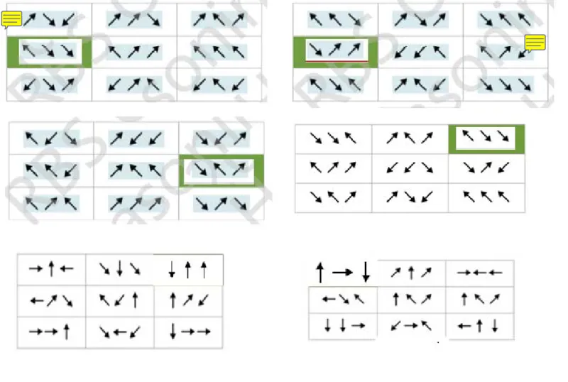 logical无敌版带解释_2025春招题库汇总_外资银行题库_23渣打_师兄师姐分享材料_渣打银行2019最新（优先看）